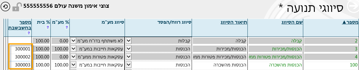 הזנה של מספרי החשבון של סיווי תנועה